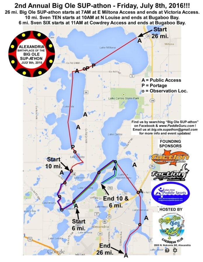 sup route